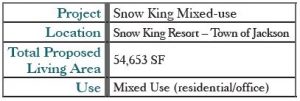 snow-king-chart