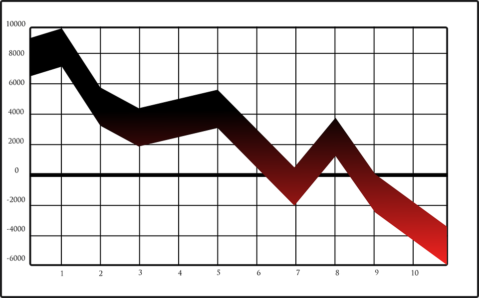 Low Inventory Key Component to Price Appreciation